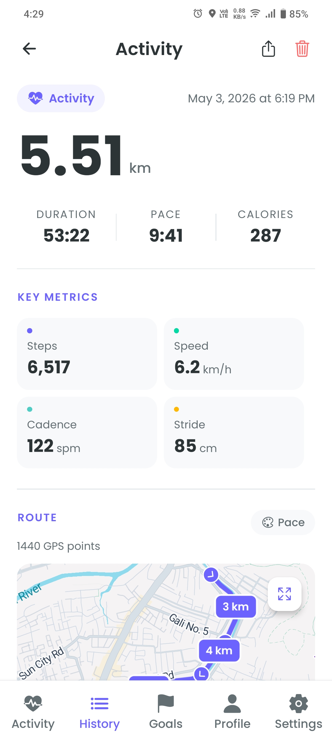 Activity detail